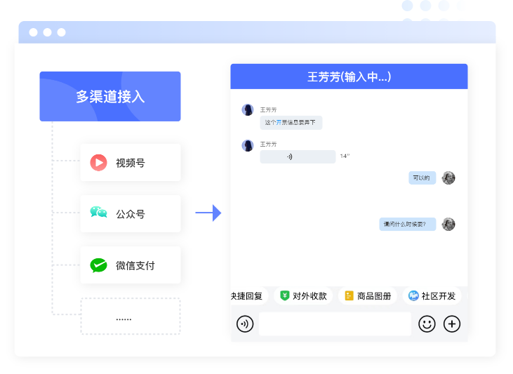 企业微信客服管理系统