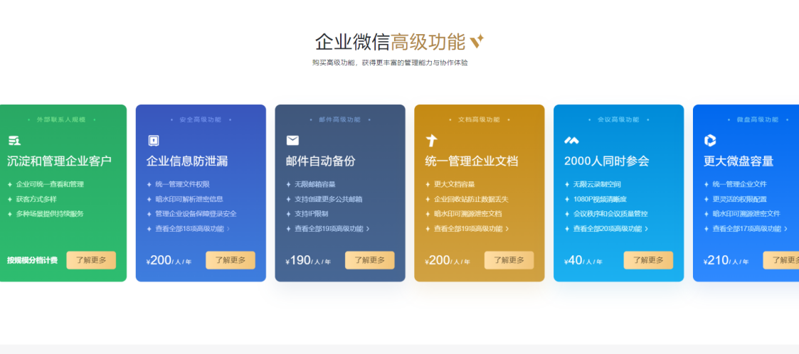 企业微信升级专业版要多少费用