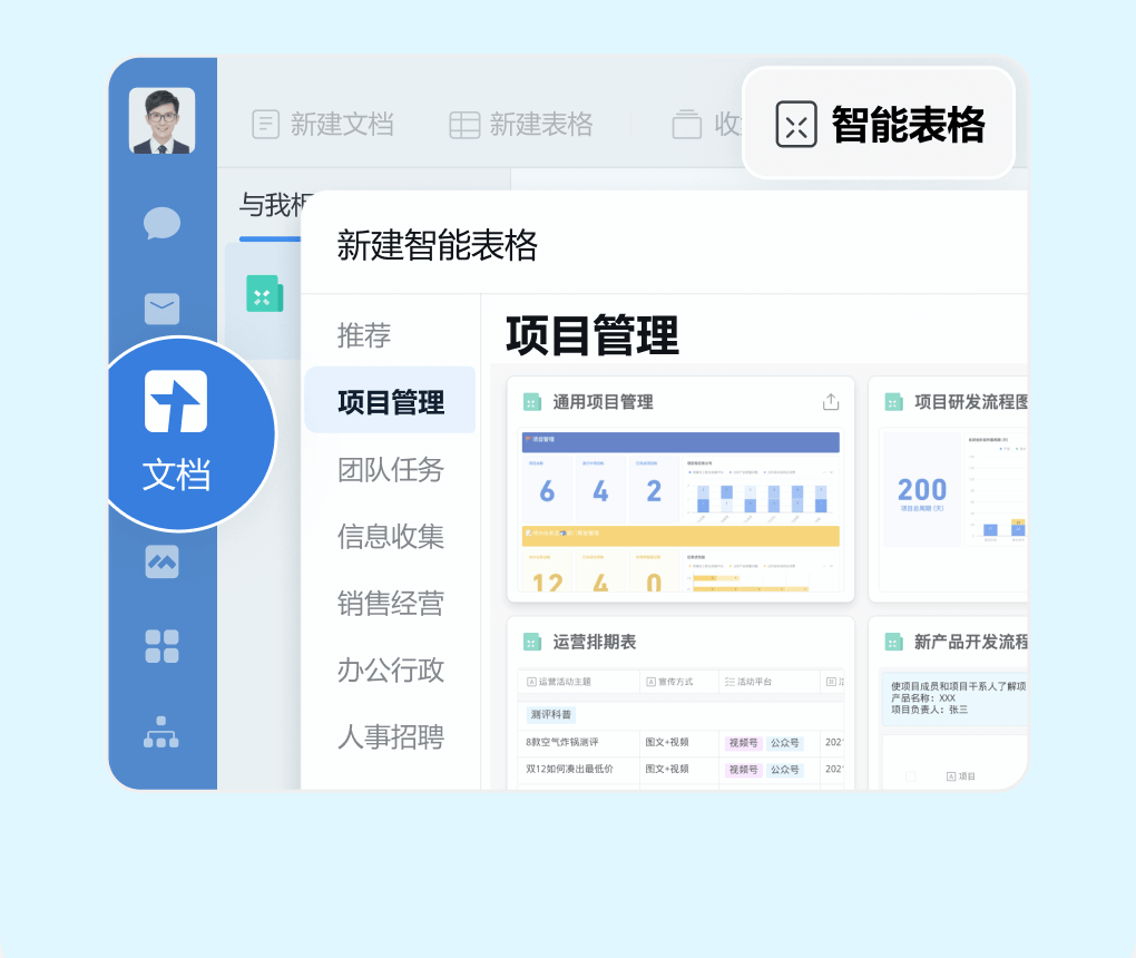 项目管理