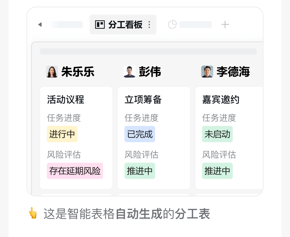 详细介绍企业微信项目管理功能