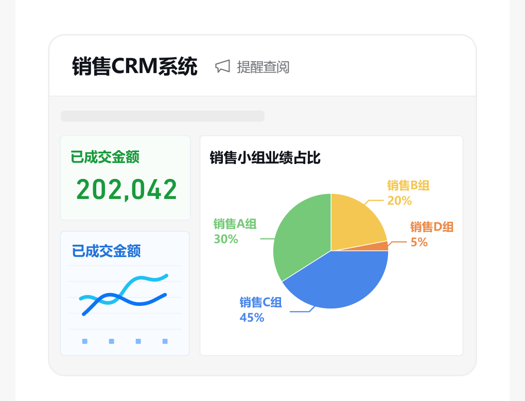 企业微信功能怎么收费？