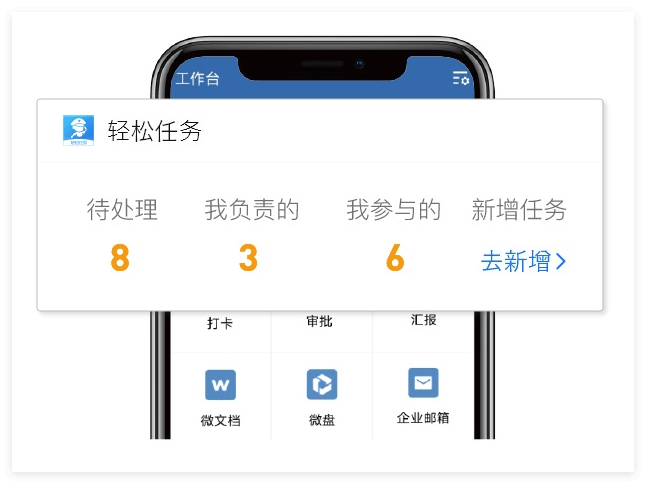 企业微信自定义工作台的优势